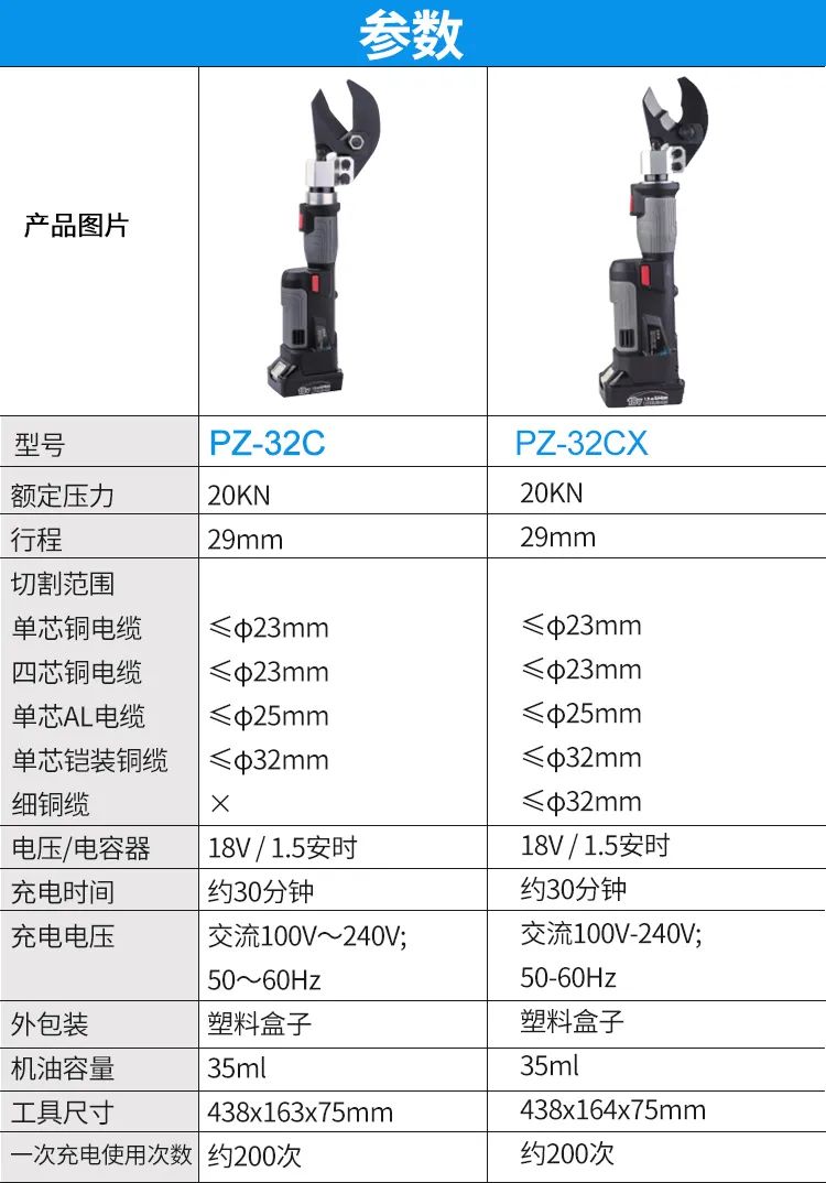 電動(dòng)線(xiàn)纜剪(圖8)