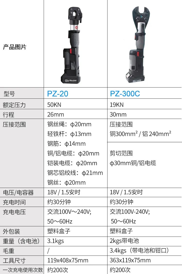 電動(dòng)線(xiàn)纜剪(圖9)