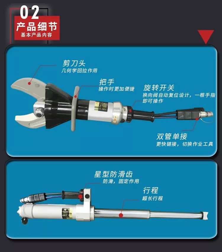消防|5系電動液壓破拆工具組(圖2) 消防|5系電動液壓破拆工具組(圖2)