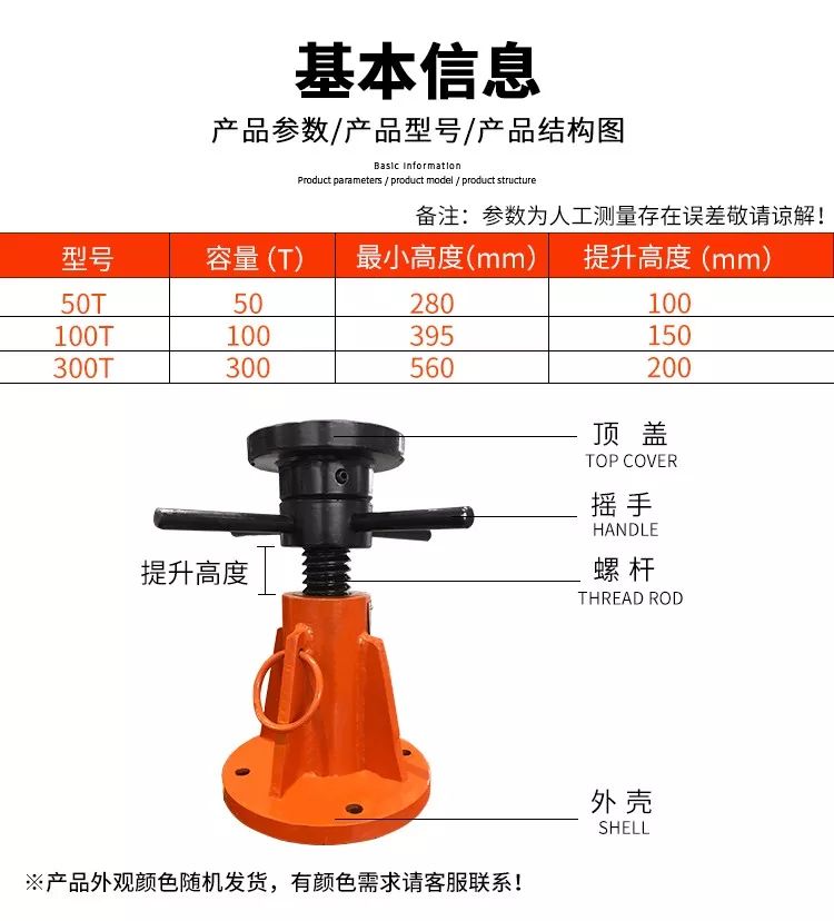 長時(shí)間支撐|微調(diào)支撐頂(圖2)