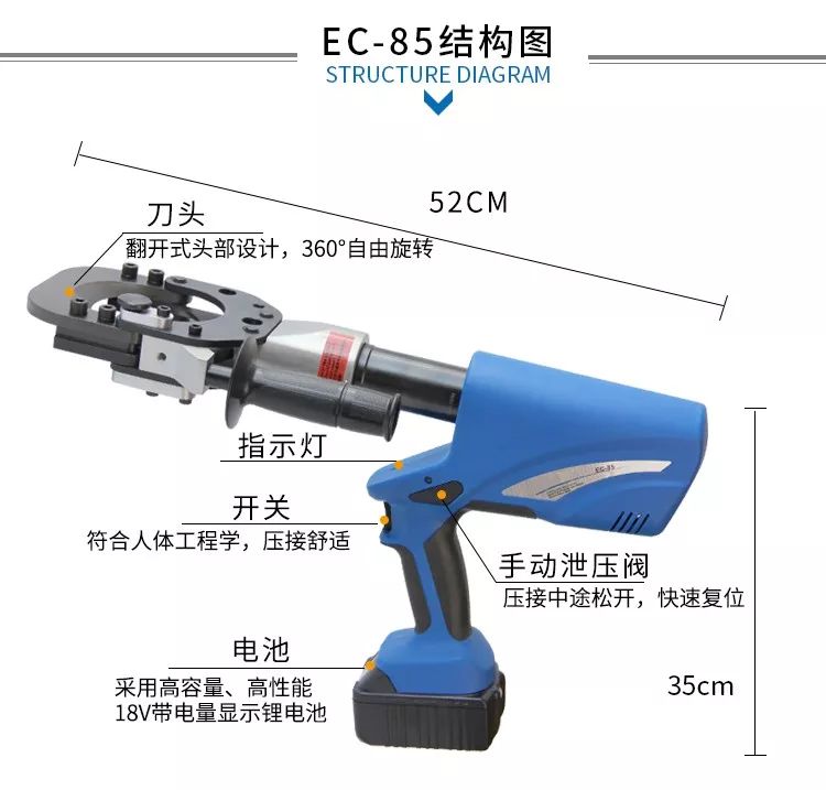 電動液壓切刀(圖6)