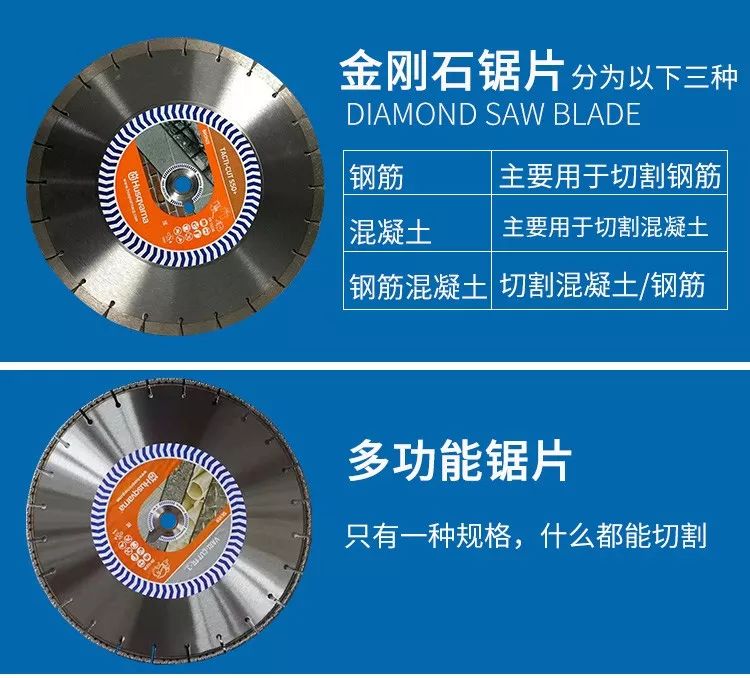 胡斯華納切割鋸鋸片(圖3)