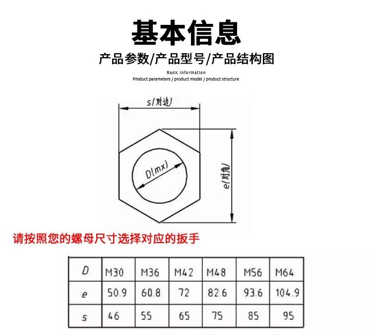 手動工具 | 棘輪扳手(圖2)