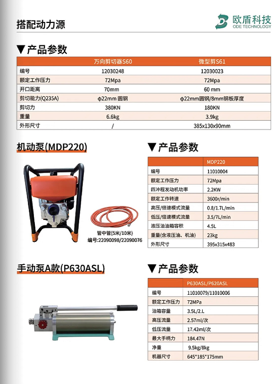 W系列 & L系列剪切器，破拆救援的終極利器！(圖6)