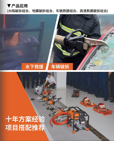 W系列 & L系列剪切器，破拆救援的終極利器！(圖7)