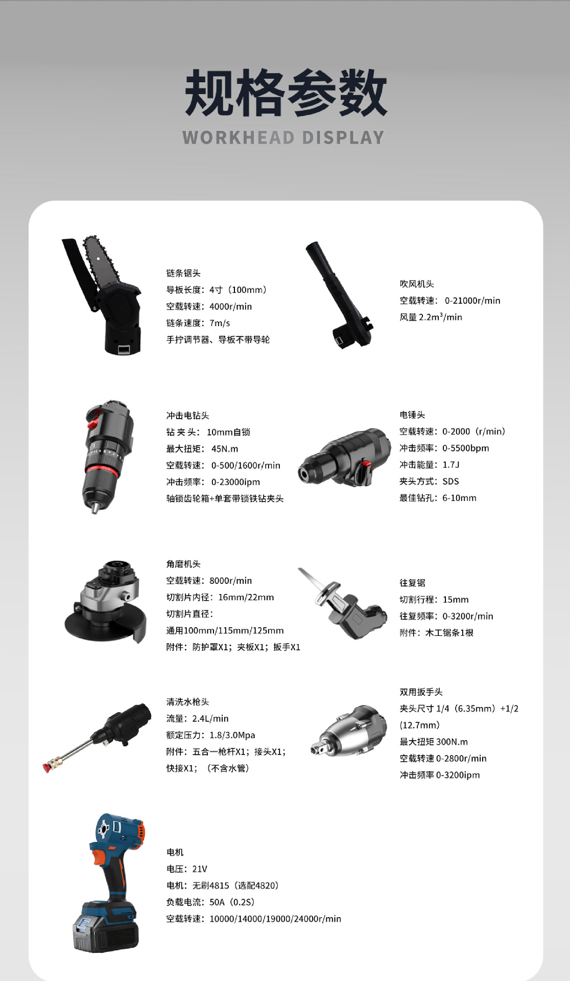 多功能無刷電機(圖3)