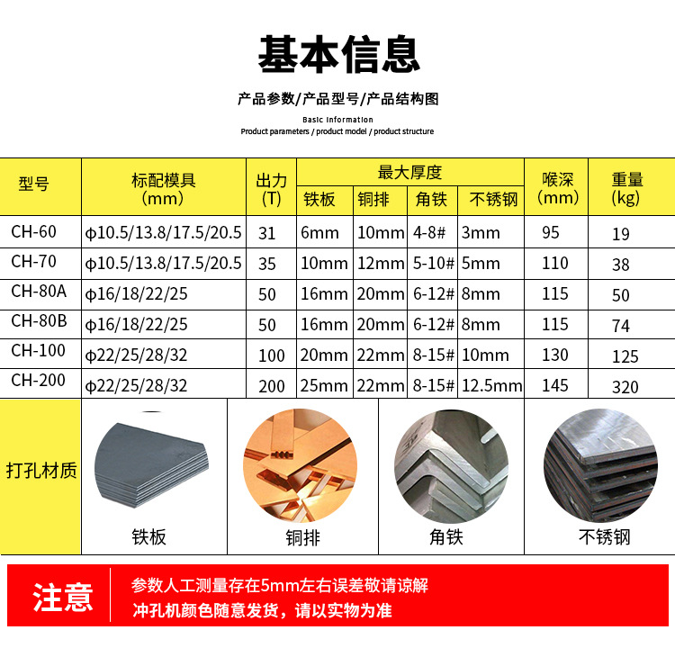 分體式液壓沖孔機(jī)(圖3)