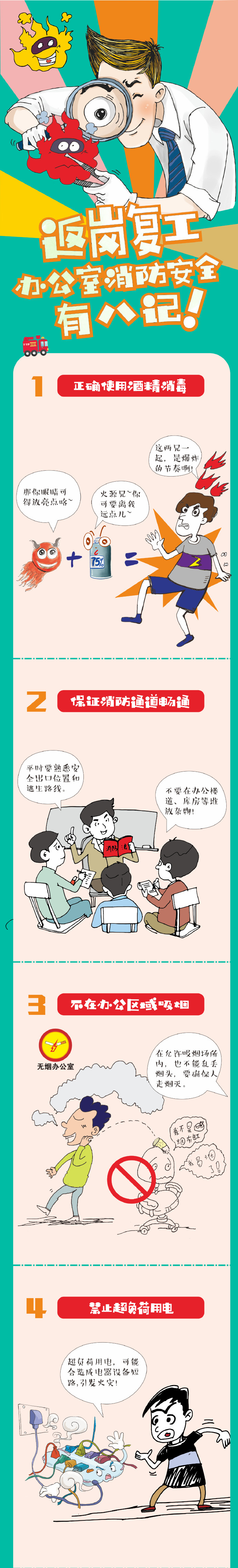 返崗復(fù)工！辦公室消防安全有八記(圖1)