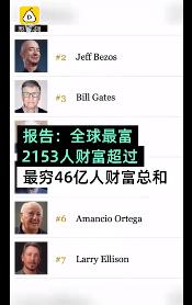 最富有26人掌握世界上一半財(cái)富，最貧窮者“分享”吃剩的殘羹冷炙