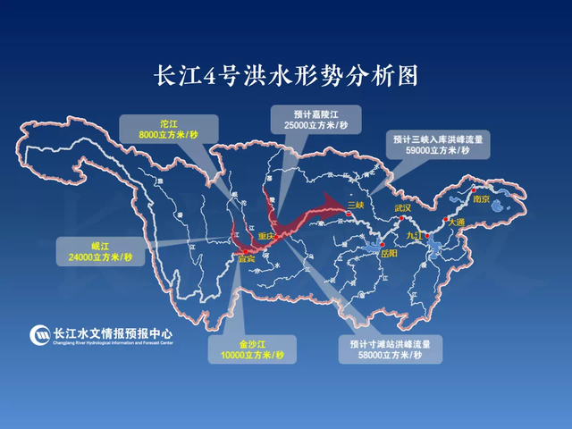 “長(zhǎng)江2020年第4號(hào)洪水”在長(zhǎng)江上游形成(圖1)