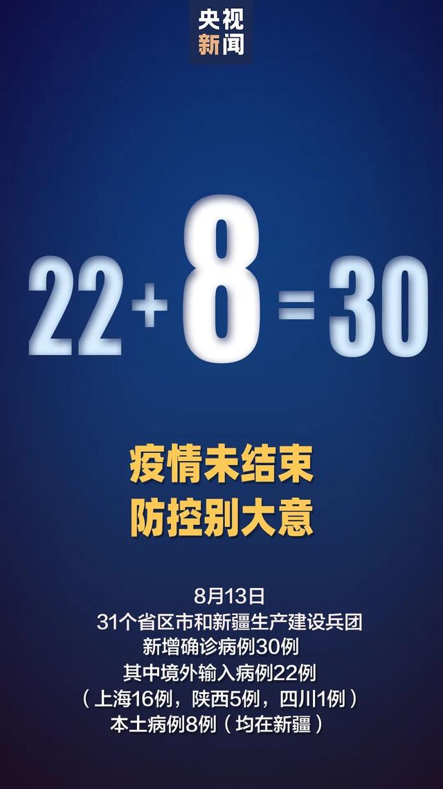 本土確診+8，境外輸入+22，西安進(jìn)口凍白蝦外包裝檢測出新冠