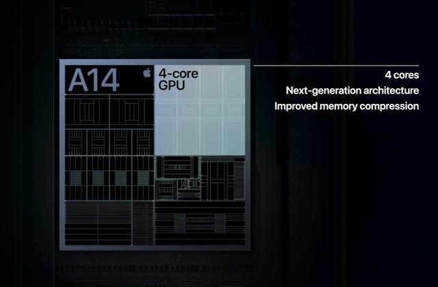 蘋果 iPhone 12 5G 搭載 A14 芯片：采用直面邊框設(shè)計，五款顏色(圖5)