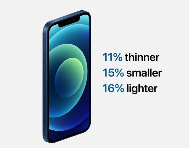蘋果 iPhone 12 5G 搭載 A14 芯片：采用直面邊框設(shè)計，五款顏色(圖6)