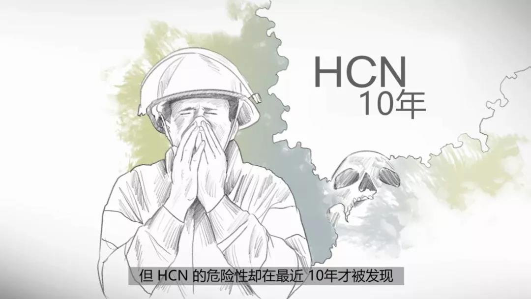 干貨:消防員請(qǐng)注意火場(chǎng)里的隱形殺手-HCN和CO(圖7) 干貨:消防員請(qǐng)注意火場(chǎng)里的隱形殺手-HCN和CO(圖7)