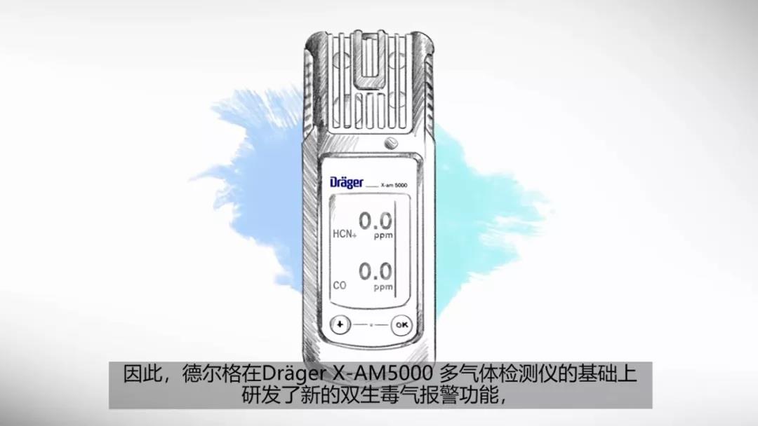 干貨:消防員請(qǐng)注意火場(chǎng)里的隱形殺手-HCN和CO(圖15) 干貨:消防員請(qǐng)注意火場(chǎng)里的隱形殺手-HCN和CO(圖15)