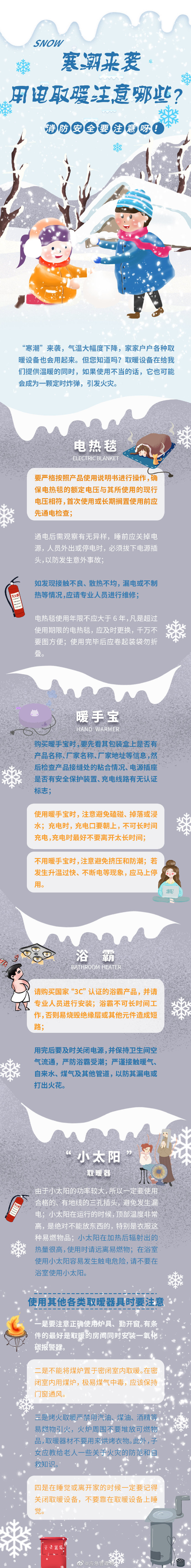 寒潮來襲，用電取暖注意哪些？(圖1)
