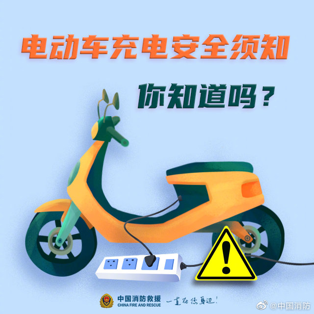 電動車安全充電須知，你知道嗎？(圖1)