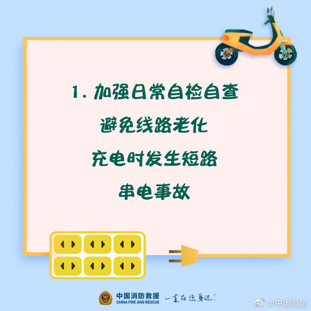 電動車安全充電須知，你知道嗎？(圖2)