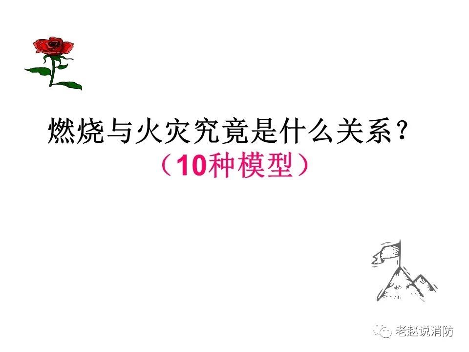 極其重要而又鮮為人知的原創(chuàng)消防理論：“災(zāi)火理論”及“十大關(guān)系”。(圖1)