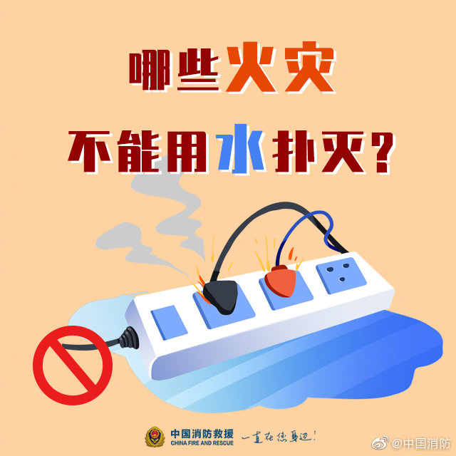 家庭消防科普：哪些火災(zāi)不能用水撲滅？(圖1)