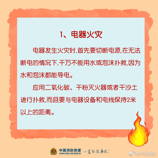 家庭消防科普：哪些火災(zāi)不能用水撲滅？(圖2)