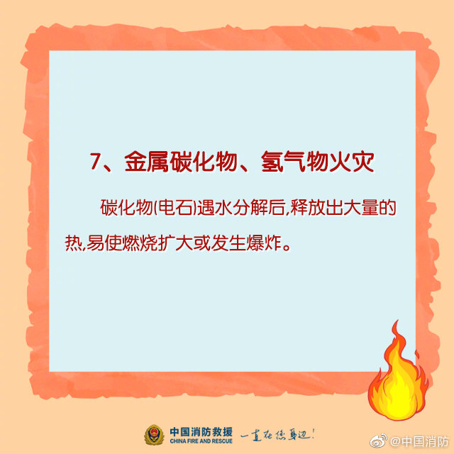 家庭消防科普：哪些火災(zāi)不能用水撲滅？(圖8)