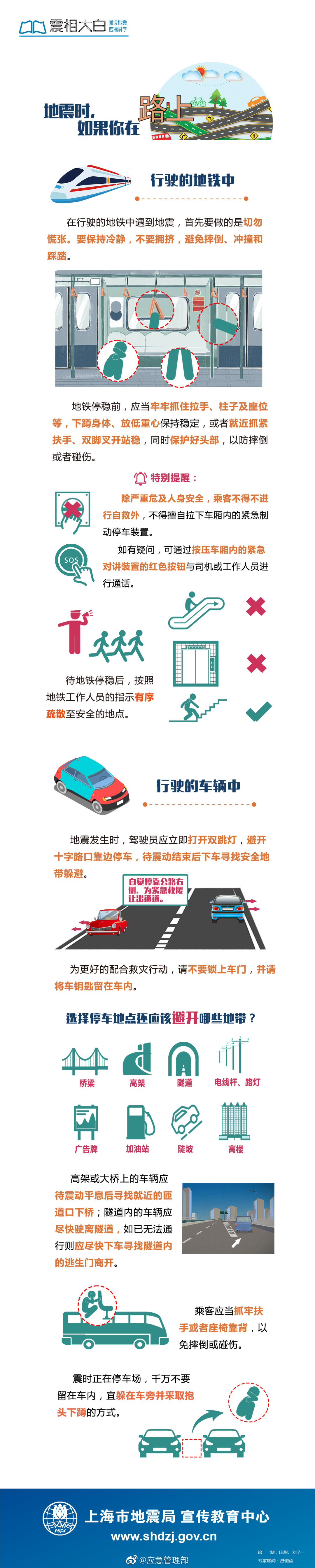 如果地震時在路上該如何保護自己？(圖1)
