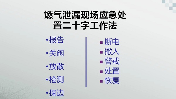 燃氣泄漏現(xiàn)場應急處置二十字工作法(圖2)
