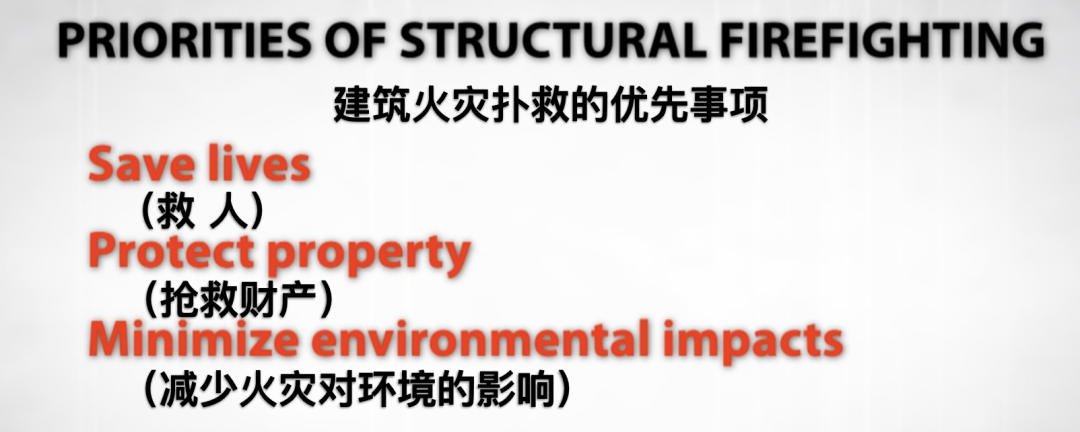 現(xiàn)代火災撲救準則｜救人第一的戰(zhàn)術(shù)意義(圖1)