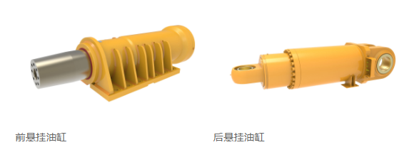 礦用自卸車油缸(圖1) 礦用自卸車油缸(圖1)