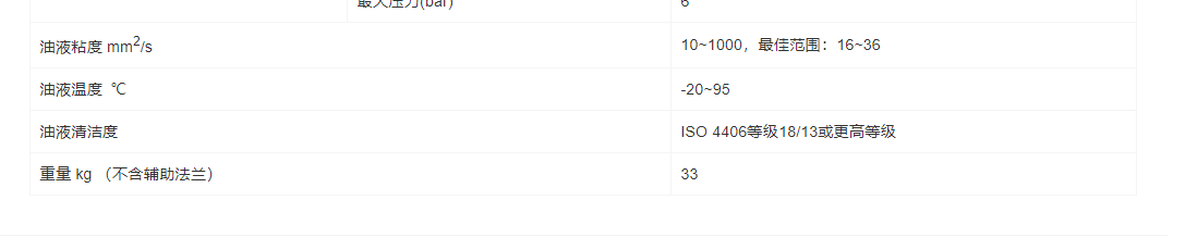 HP3G系列斜盤軸向柱塞泵(圖2) HP3G系列斜盤軸向柱塞泵(圖2)