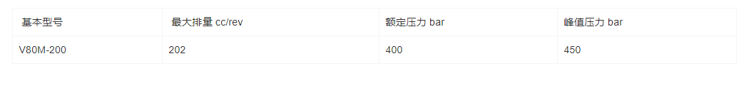 V80M系列軸向柱塞泵(圖1) V80M系列軸向柱塞泵(圖1)