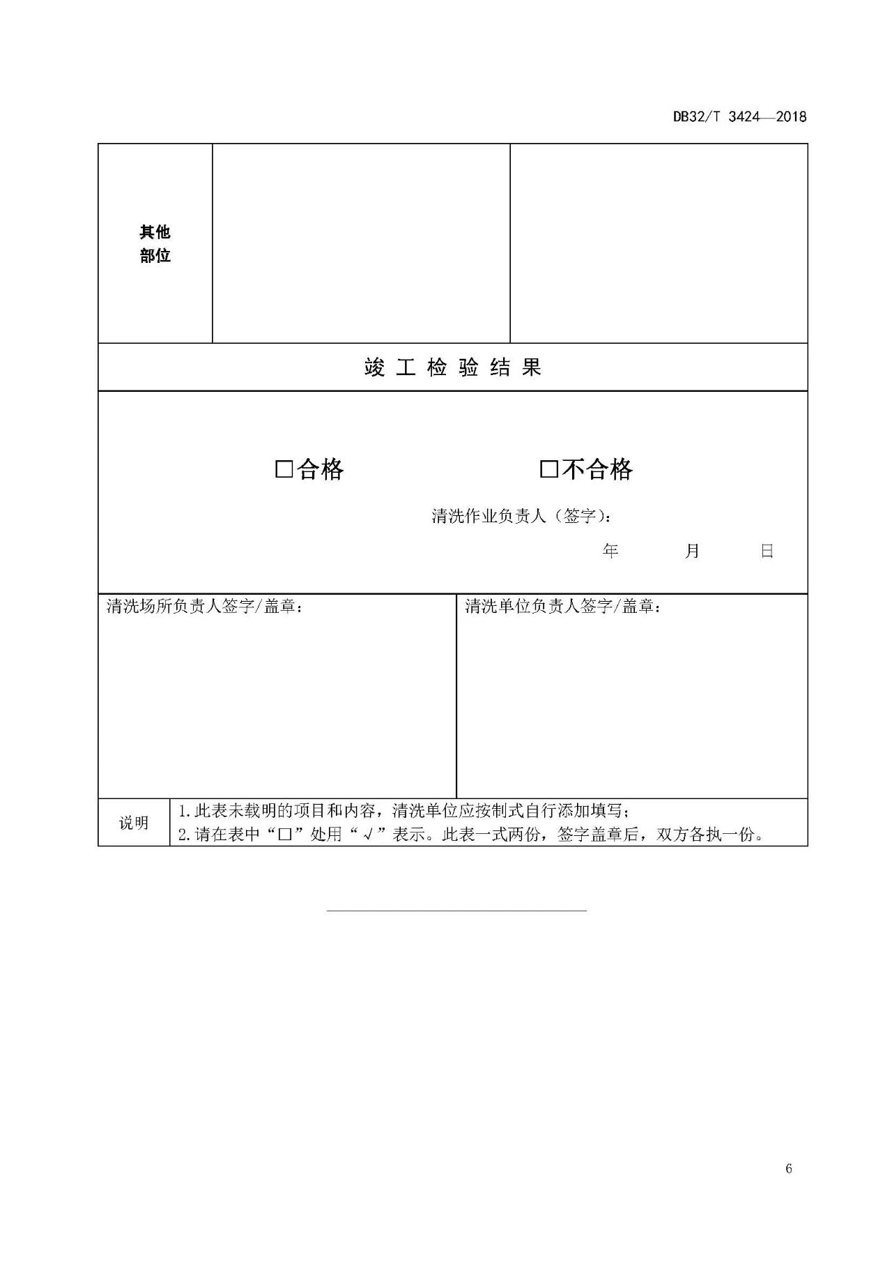 廚房老是起火，怎么管？（附餐飲排油煙設(shè)施清洗技術(shù)及檢驗(yàn)規(guī)范）(圖9)