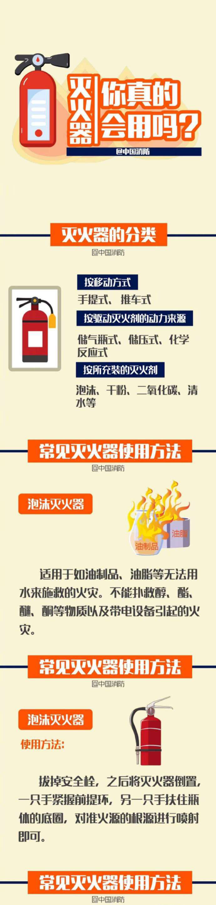 滅火器你真的會(huì)用嗎？