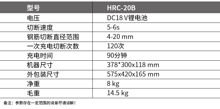 單人手提式電動(dòng)鋼筋剪有什么好處？(圖3)