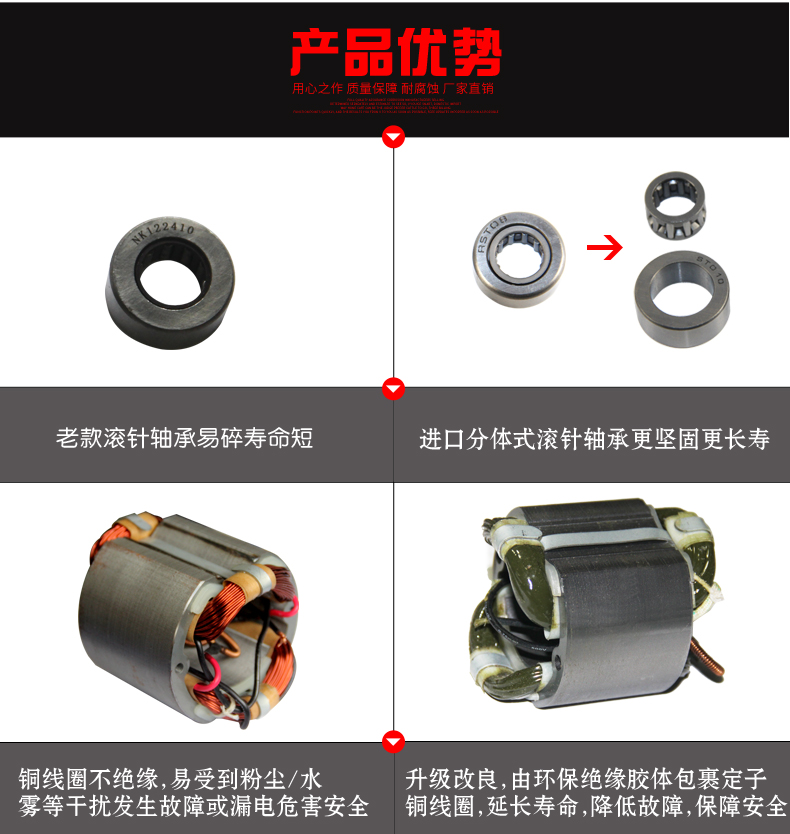 電動沖孔機有哪些？(圖5)