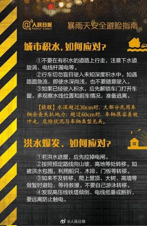 鄭州挺??！河南挺住！汛期自救指南(圖10)